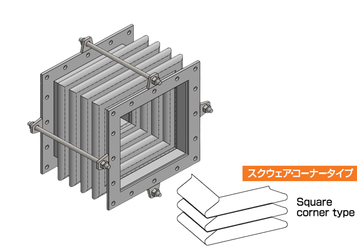 角U型【IW980-U】